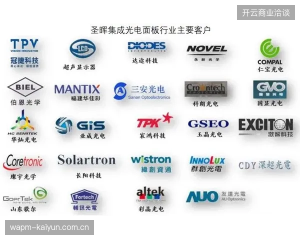 场馆信息化建设投入逐年攀升,为何部分赛事项目的用电效益依然停滞不前? 场馆信息化建设投入逐年攀升,为何部分赛事项目的用电效益依然停滞不前?